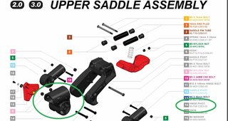 Clicgear Hinge Pivot accesorio para carrito