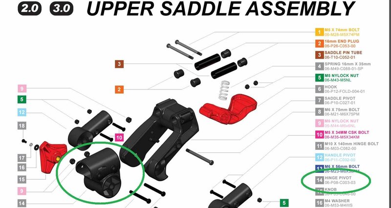 Clicgear Hinge Pivot accesorio para carrito