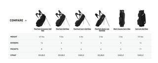 TaylorMade Cart Lite cart bag, negro/gris/rosa neón