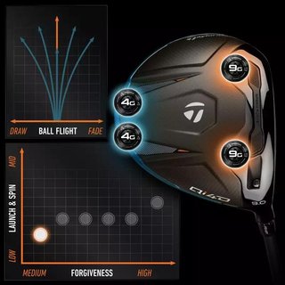 TaylorMade Qi4D driver para hombre
