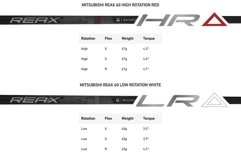 TaylorMade Qi4D LS driver