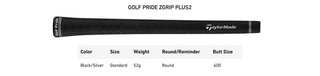 TaylorMade Qi4D LS driver