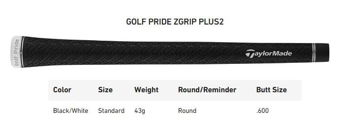 TaylorMade Qi4D Max Lite driver