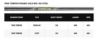Callaway X Forged Max hierros de hombre, acero
