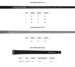TaylorMade Qi4D Max madera de calle para hombre