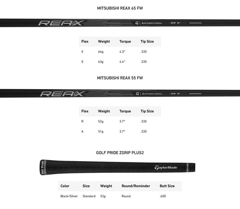 TaylorMade Qi4D madera de calle para hombre