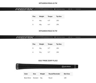TaylorMade Qi4D madera de calle para hombre