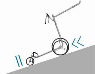 JuCad Carbon Travel Bianco SV 3.0 carrito eléctrico, blanco