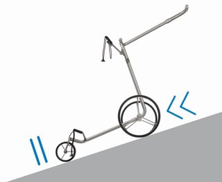 JuCad Carbon Travel Verde Rosé 3.0 carrito eléctrico, rosa