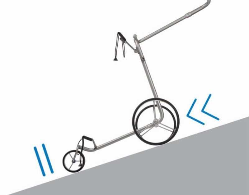JuCad Carbon Travel Racing 3.0 carrito eléctrico, Racing