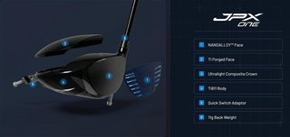 Mizuno Golf Mizuno JPX ONE driver