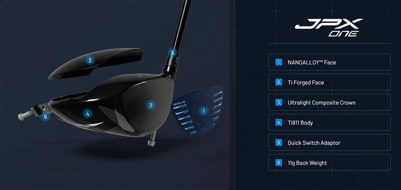 Mizuno Golf Mizuno JPX ONE driver