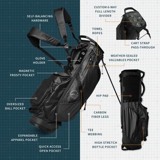 Sunday Golf Ranger stand bag, negro