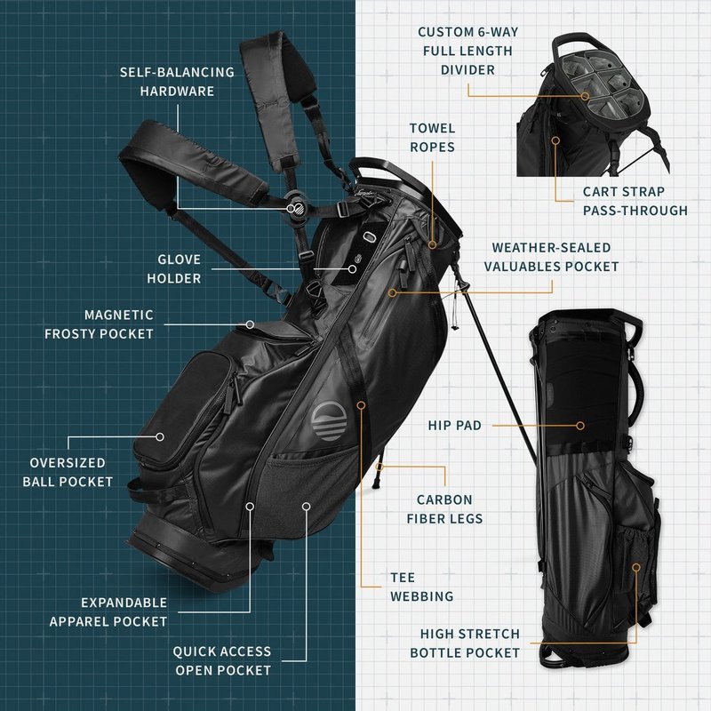 Sunday Golf Ranger stand bag, negro