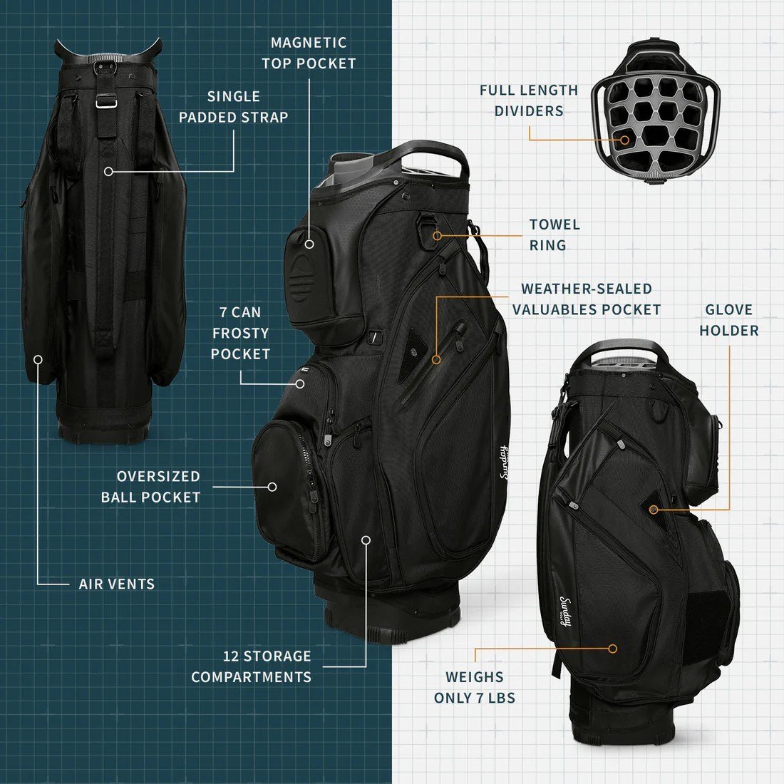 Sunday Golf Big Rig cart bag, negro mate