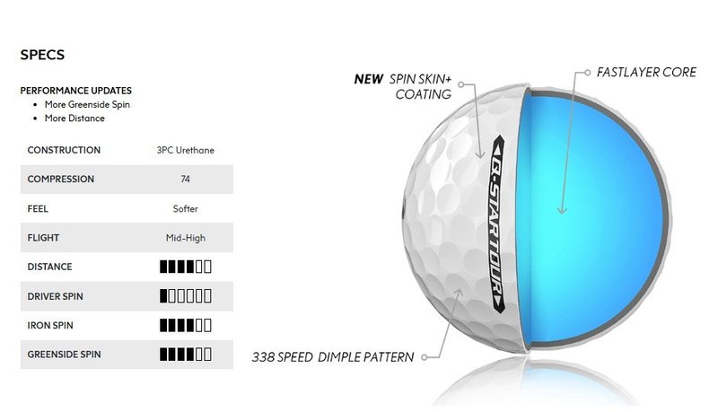 Srixon Q-Star Tour pelotas de golf 2026, amarillas