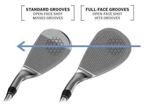 Cleveland CBZ Tour Satin Full Face wedge, acero