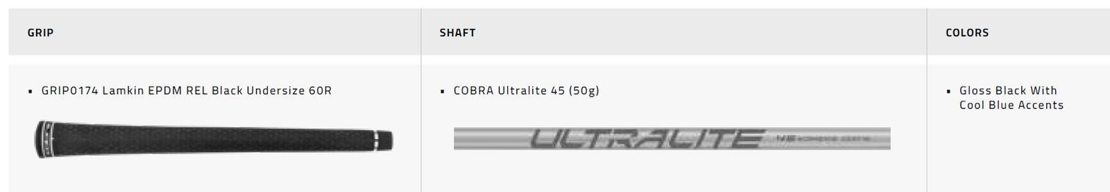 Cobra BAFFLER Black Blue ladies fairway wood