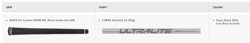 Cobra BAFFLER Black Blue ladies fairway wood