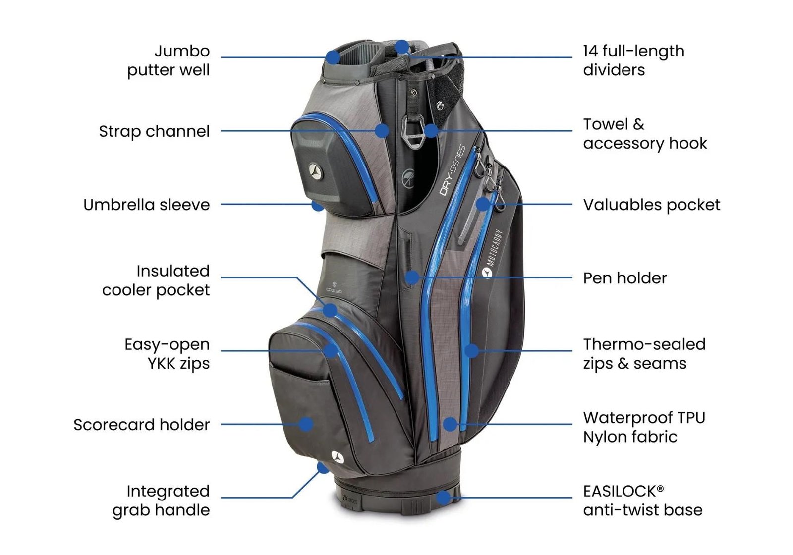 Motocaddy NEW Dry-Series cart bag 2026, negro/azul