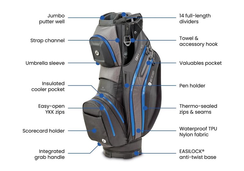 Motocaddy NEW Dry-Series cart bag 2026, negro/fucsia
