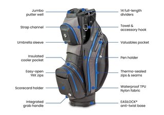 Motocaddy NEW Dry-Series cart bag 2026, negro/rojo