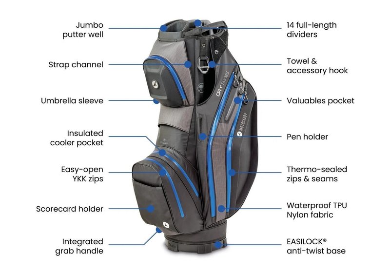 Motocaddy NEW Dry-Series cart bag 2026, negro/rojo