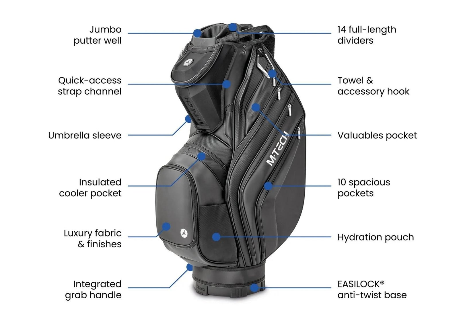 Motocaddy NEW M-TECH cart bag, negro/carbón