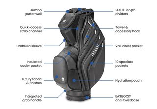 Motocaddy NEW M-TECH cart bag, negro/carbón
