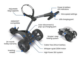 Motocaddy NEW SE carrito eléctrico 2026, Standard