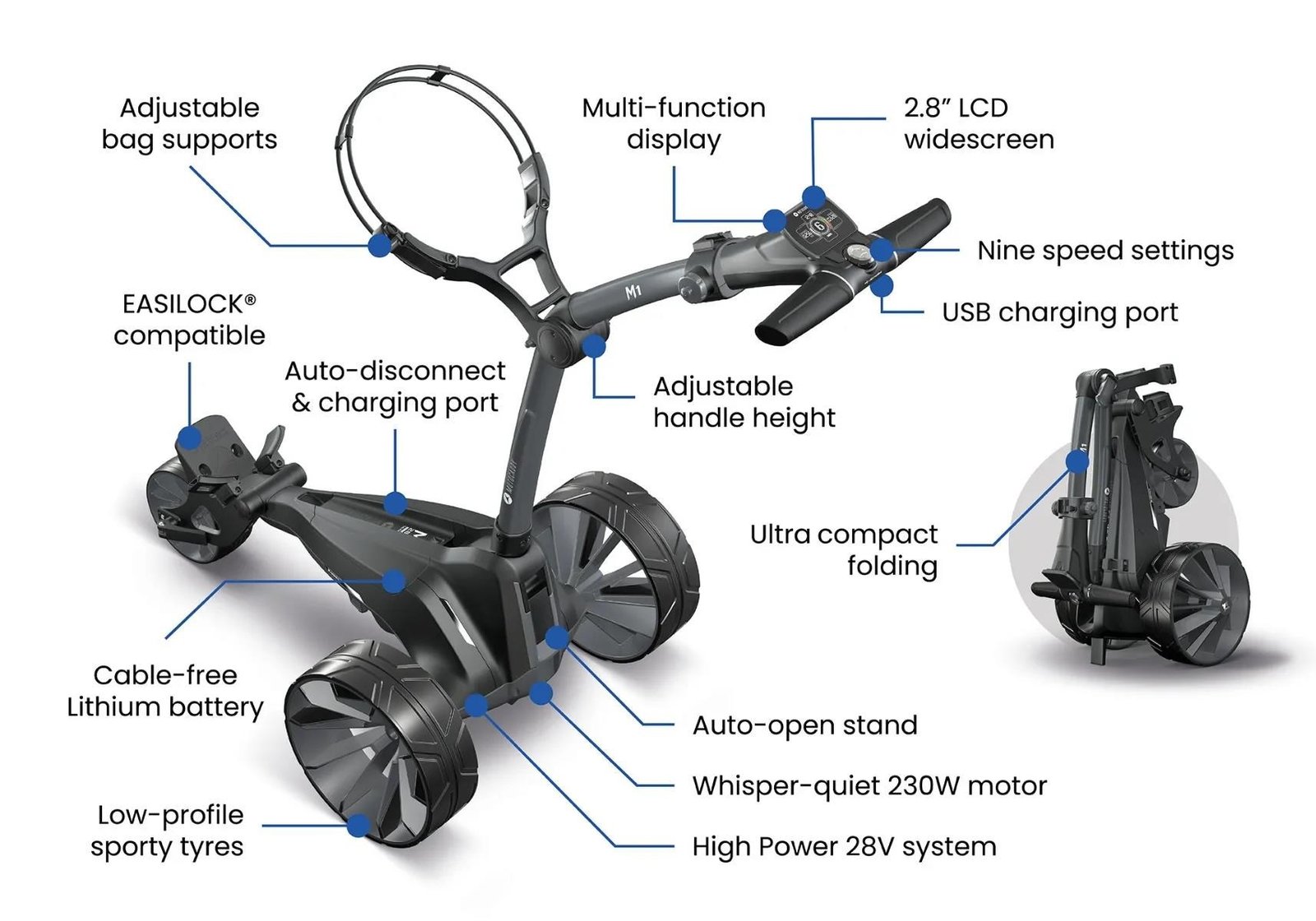 Motocaddy NEW M1 carrito eléctrico 2026, Standard Lithium