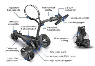 Motocaddy NEW M1 carrito eléctrico 2026, Standard Lithium
