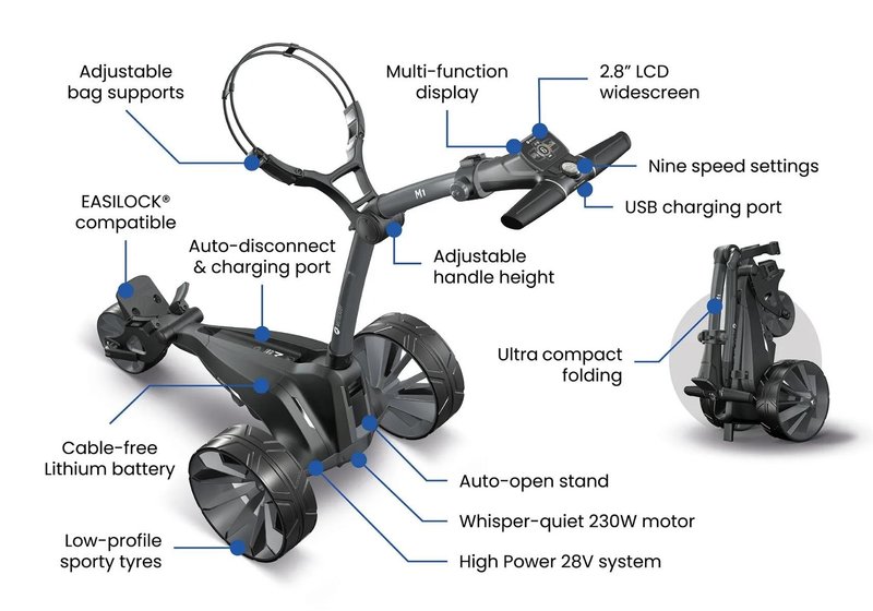 Motocaddy NEW M1 carrito eléctrico 2026, Standard Lithium