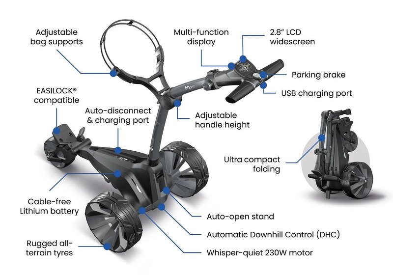 Motocaddy NEW M1 DHC carrito eléctrico 2026, ULTRA Lithium