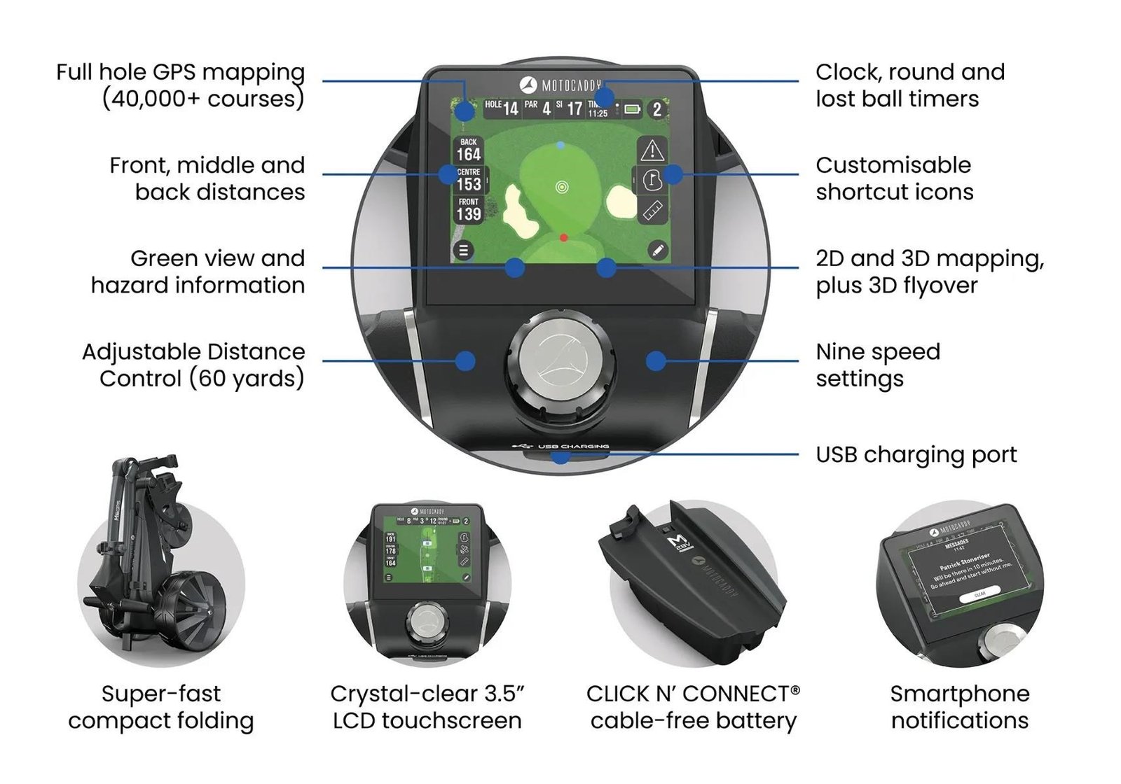 Motocaddy NEW M5 GPS carrito eléctrico 2026, Standard Lithium