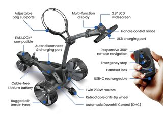 Motocaddy NEW M7 REMOTE DHC carrito eléctrico 2026, M7 Ultra Lithium, grafito
