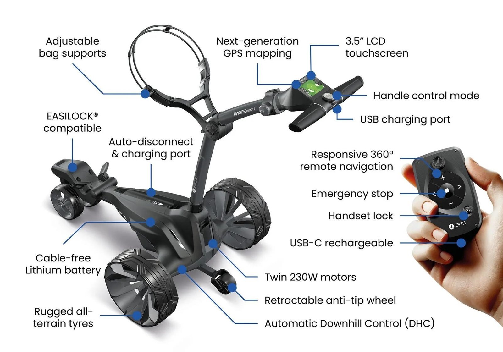 Motocaddy NEW M7 GPS REMOTE DHC carrito eléctrico 2026, M7 Ultra Lithium, grafito