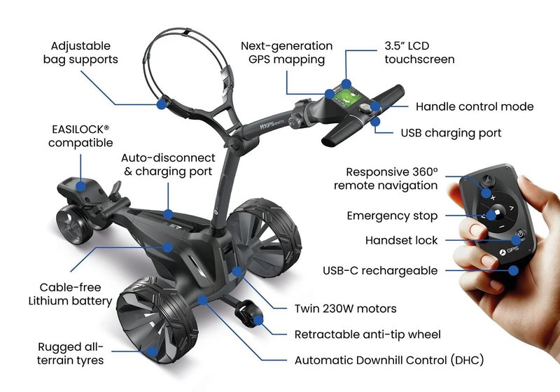 Motocaddy NEW M7 GPS REMOTE DHC carrito eléctrico 2026, M7 Ultra Lithium, grafito