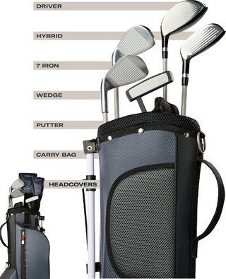 Wilson Profile JR junior set de golf, grafito