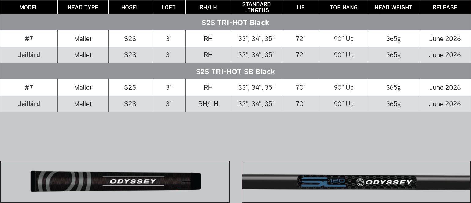Odyssey Square 2 Square TRI-HOT Black Seven putter