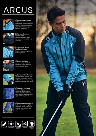FootJoy Hydro Innovation Arcus chaqueta de hombre, oyster grey/mid blue