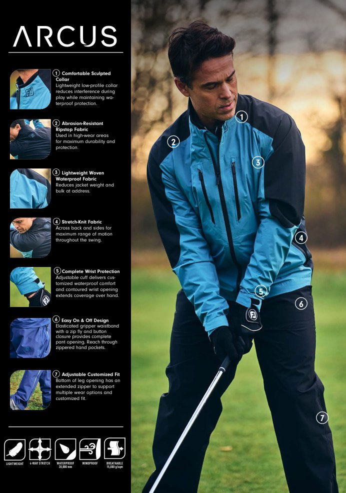 FootJoy Hydro Innovation Arcus chaqueta de hombre, oyster grey/mid blue