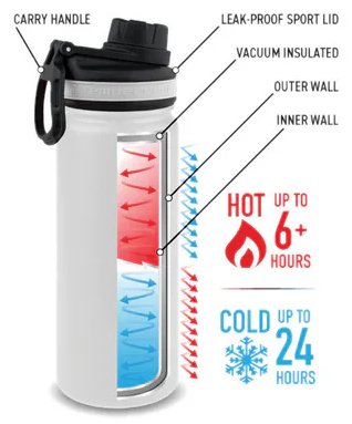 Clicgear Tempercraft Bottle 650 ml, blanco