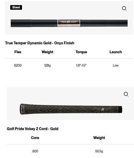 Titleist Limited Edition SM11 Black Vapor wedge de hombre