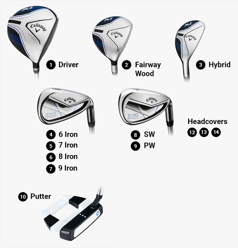 Callaway XT 26 11PC junior set de golf, acero/grafito, azul/blanco
