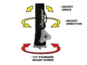 Clicgear Umbrella Angle Adjuster