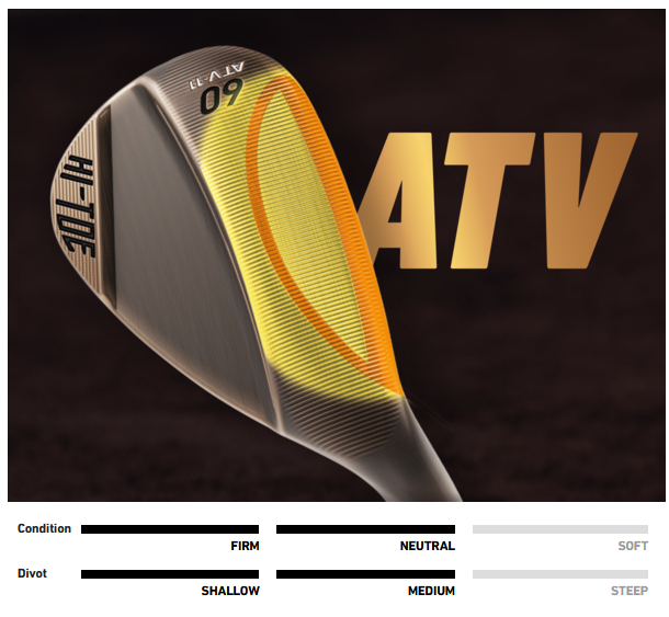Diagrama de la suela ATV Grind del TaylorMade Hi-Toe 4