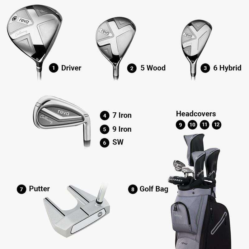 Driver Callaway REVA con tecnología de corona compuesta