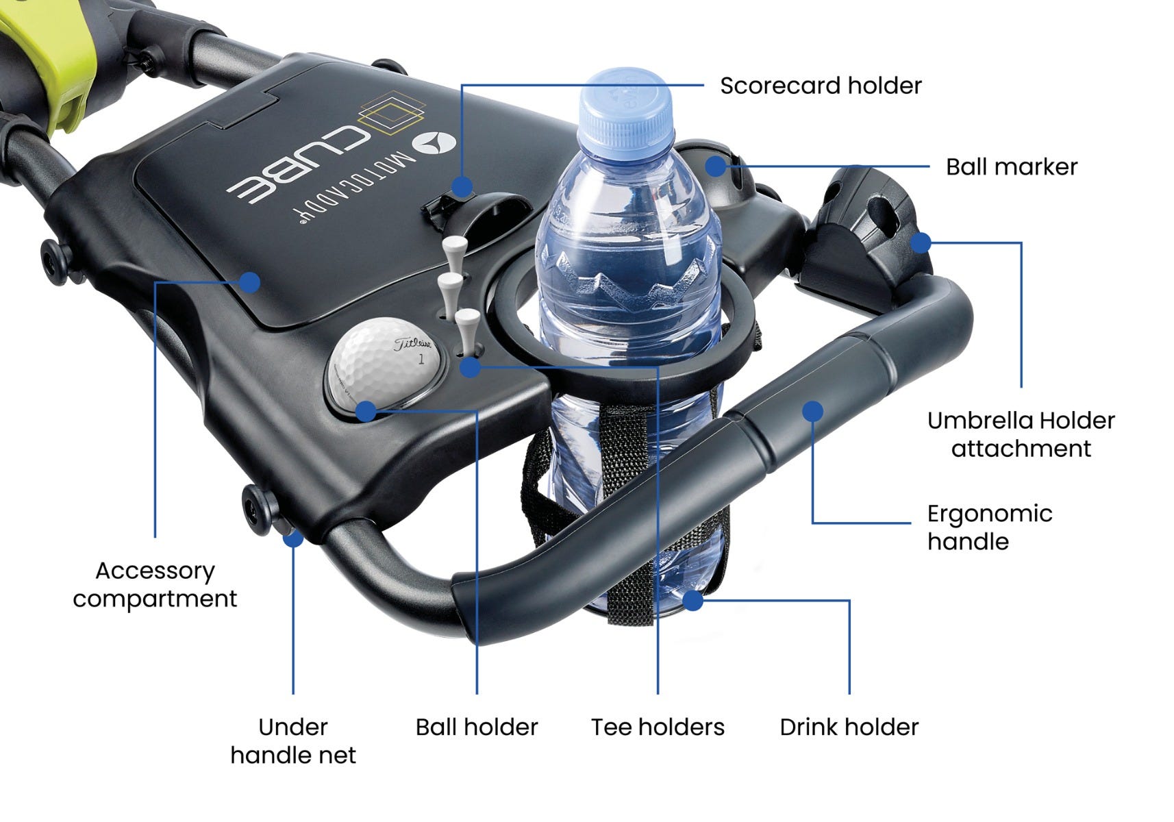 Detalle del asa ergonómica y el almacenamiento integrado del Motocaddy CUBE