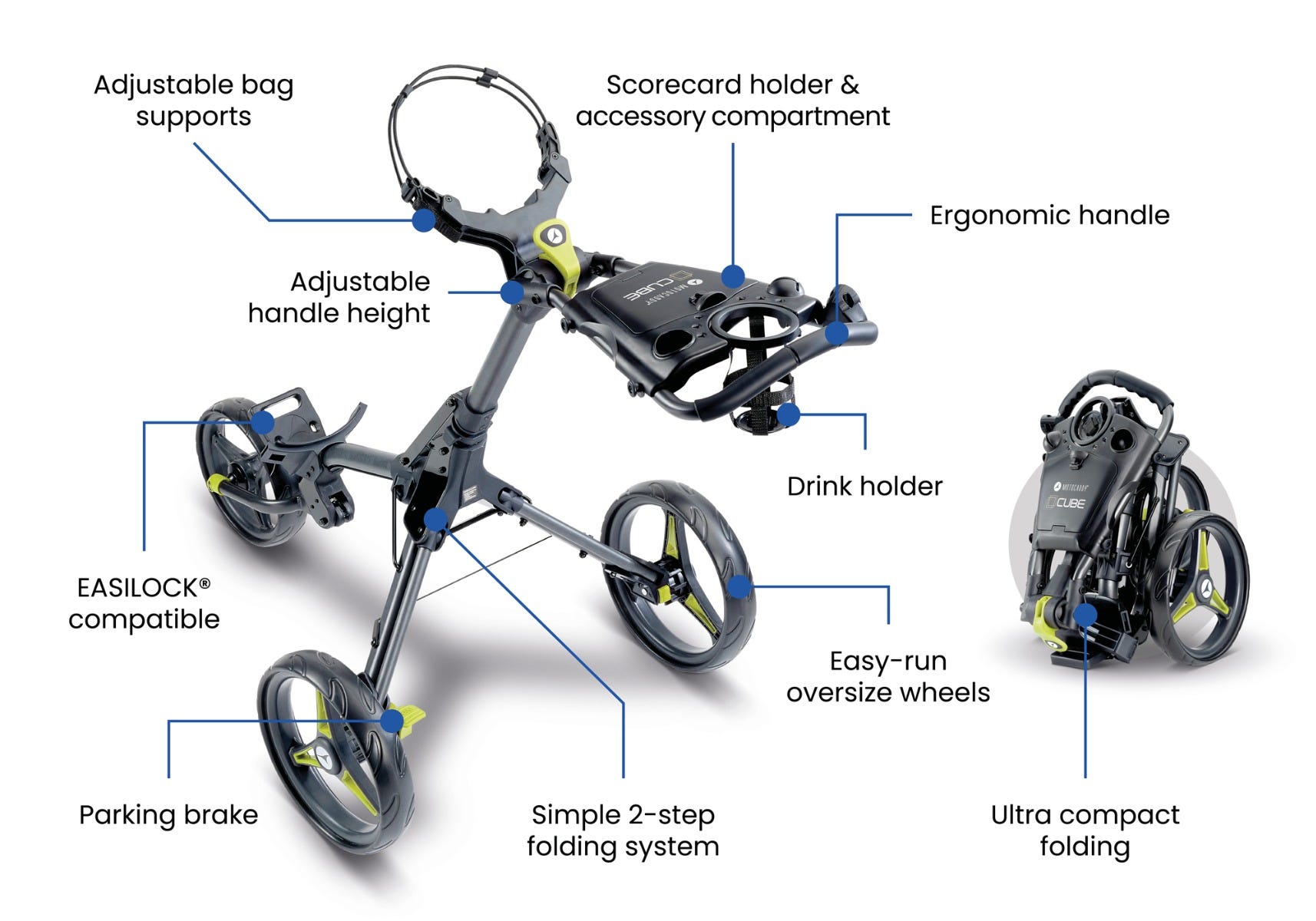 Detalle de la característica del sistema de plegado en dos pasos del Motocaddy CUBE